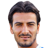 Antonio Croce Transfer News, History, Market Value (ETV) & Career Stats