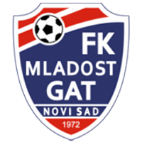 FK Mladost GAT Novi Sad