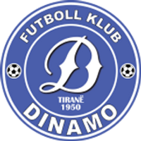 FC Dinamo