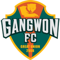 Gangwon