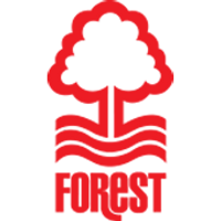 Nottingham Forest U18