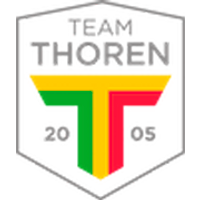 Team ThorenGruppen Fotboll