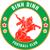 Topenland Binh Dinh FC