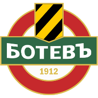 Botev Plovdiv U19