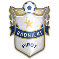 FK Radnicki Pirot