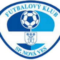 FK Spisska Nova Ves