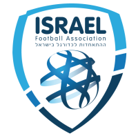 Israel U17