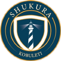 Shukura